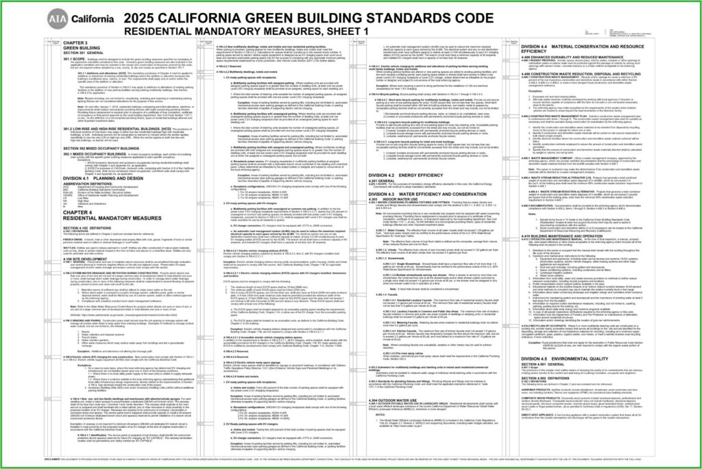 2025 CalGreen Residential Mandatory Requirements