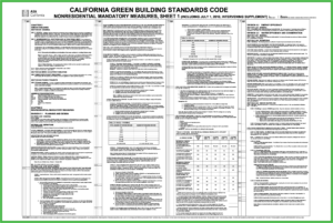 AIA Checklist