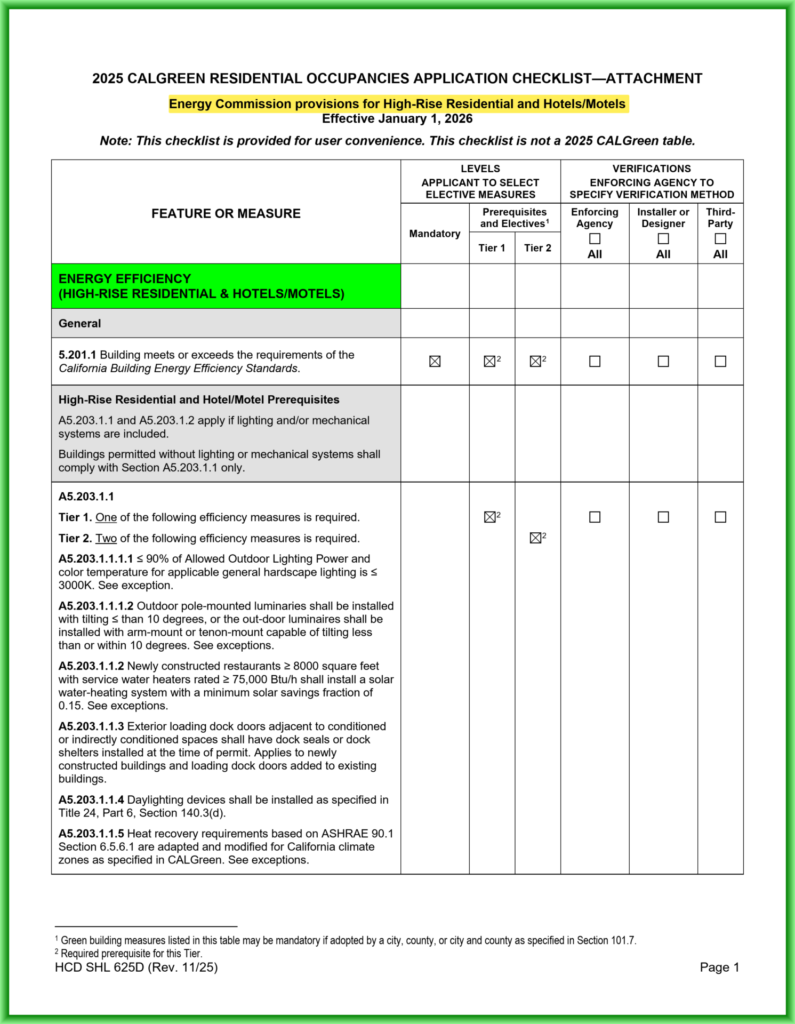 Page 1 2025 High-rise & Hotel & Motel Measures