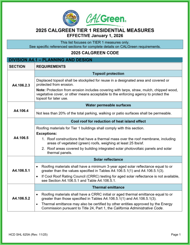Page 1 2025 Tier 1 Measures