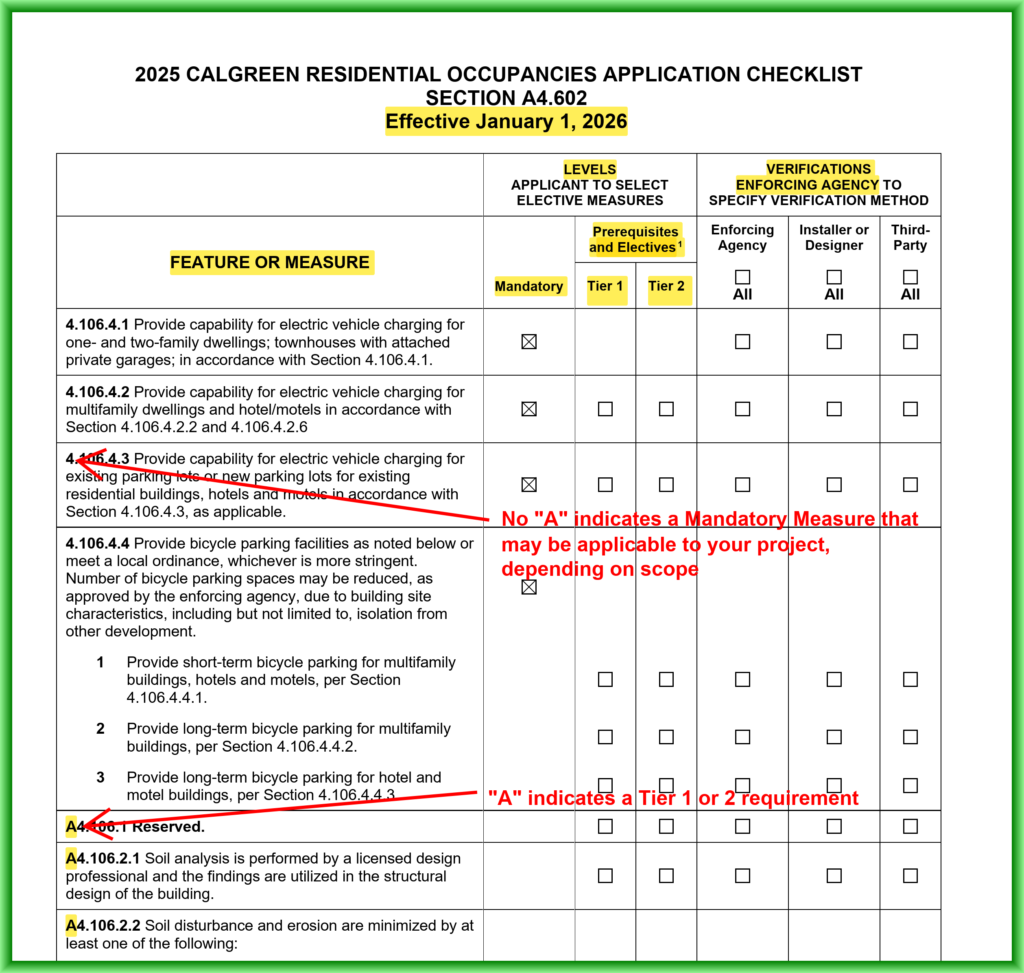 Page 2 2025 HCD Checklist